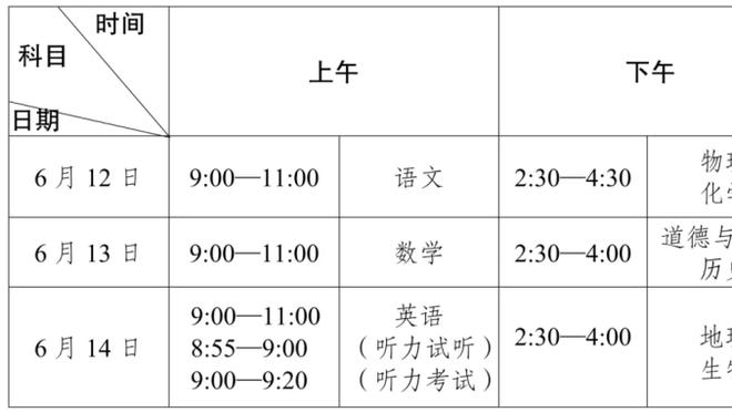 蒙特雷主帅：梅西是史上最佳，我很想和他交手但更关心球队的胜负